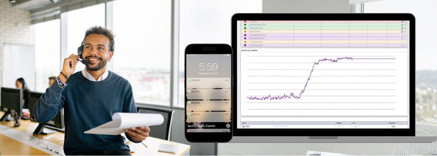 SMS and Reporting Every Channel, Full Visibility